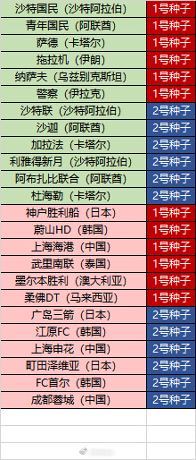 yid, 赛今天下午 yid, 赛今天下午